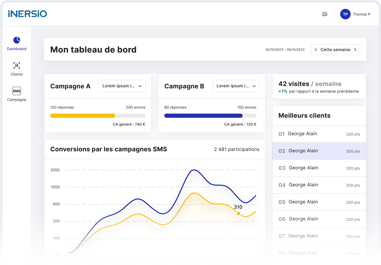 dashboard back office
